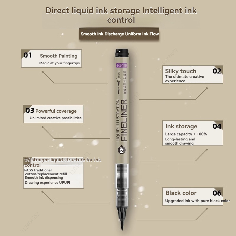 3-8PCS Fineliner Waterproof La - Copic Marker Sketch 评论和价格
